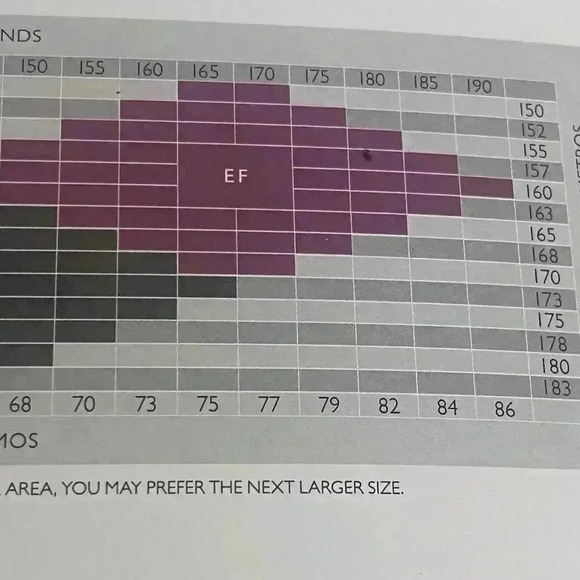 Hanes Silk Reflections Silky Sheer Thigh Highs Size EF Barely Black Style #720 - Picture 5 of 9